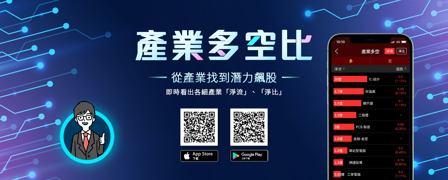 產業多空比 從產業找到潛力飆股 即時看出各細產業「淨流」、「淨比」