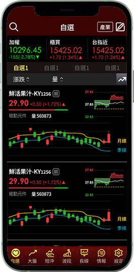 自選功能畫面